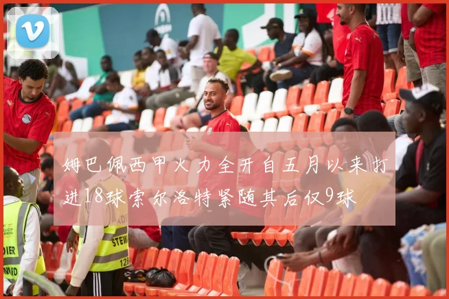 姆巴佩西甲火力全开自五月以来打进18球索尔洛特紧随其后仅9球