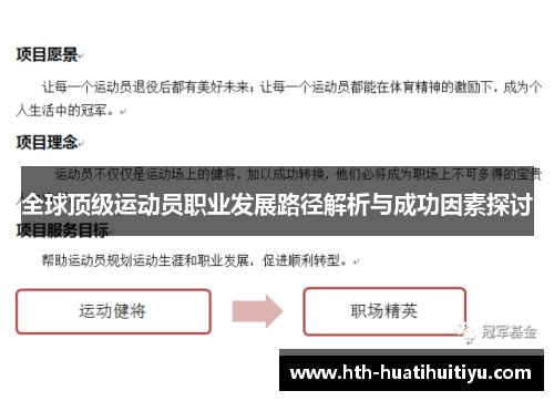 全球顶级运动员职业发展路径解析与成功因素探讨