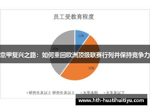 意甲复兴之路：如何重回欧洲顶级联赛行列并保持竞争力