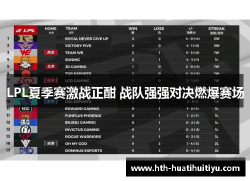 LPL夏季赛激战正酣 战队强强对决燃爆赛场
