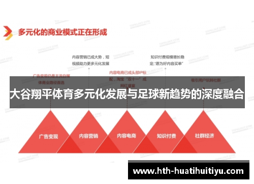 大谷翔平体育多元化发展与足球新趋势的深度融合
