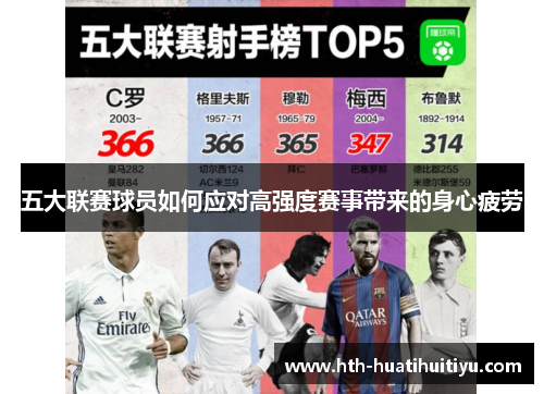 五大联赛球员如何应对高强度赛事带来的身心疲劳
