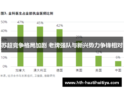 苏超竞争格局加剧 老牌强队与新兴势力争锋相对